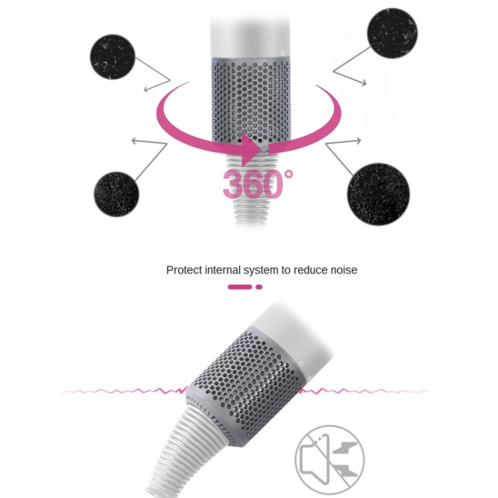 Lot de 2 filtres anti-poussière pour sèche-cheveux Dyson HD01/HD03/HD08 (gris brillant). SH801E1675-05