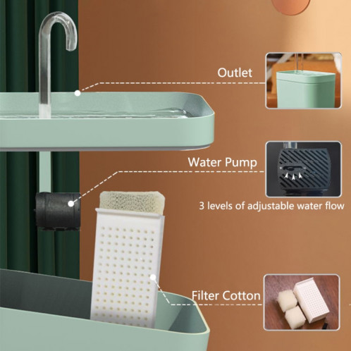 Fontaine à boire à flux de circulation automatique Cat USB anti-séchage (bleu de la mer profonde) SH204B1495-05