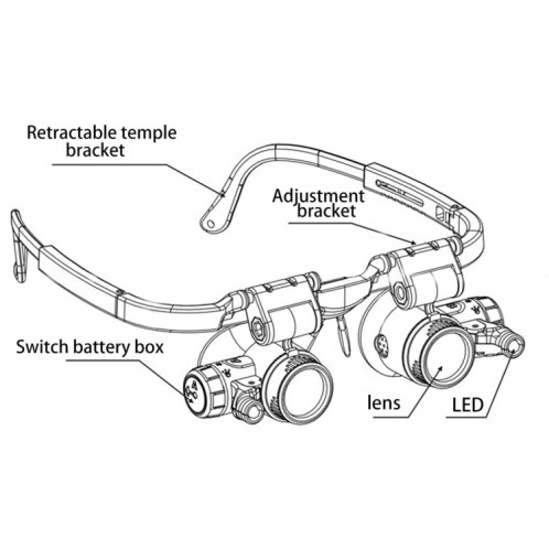 9892H-1 Loupe montée sur la tête 8x / 15x / 23x 2LED Loupe de réparation de montre SH90261605-06