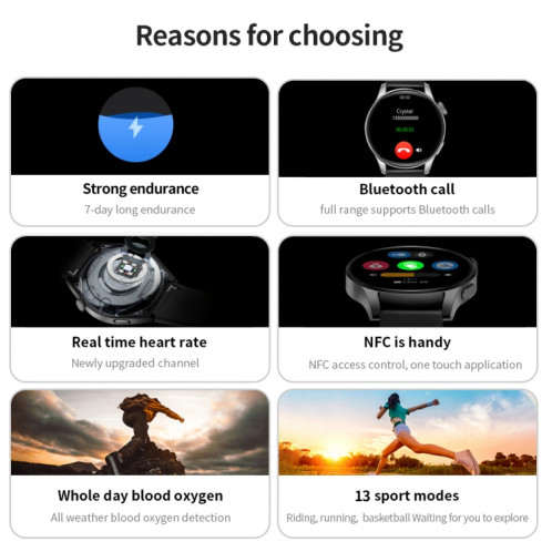 UM93Pro 1,28 pouces surveillance de la fréquence cardiaque/de l'oxygène sanguin montre d'appel Bluetooth avec fonction NFC (silicone argenté) SH701B1440-06