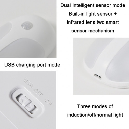 Capteur de corps intelligent Firefly rechargeable par USB (lumière blanche) SH201A968-06