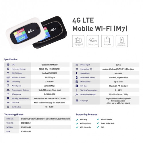 M7 4G WIFI Mobile Card Router Couleur Livraison aléatoire, Style: Full Frequency International Edition SH41021208-06