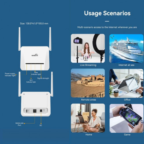 VR312 4G LTE Routeur 4G CPE FDD/TDD Carte Routeur Mobile MOD Version Malaise Prise UE (Blanc) SH101A1385-06