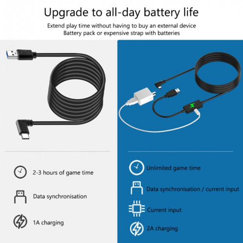 Pour Meta Quest Pro Câble de ligne de données pour casque VR USB vers Type-C 5m SH6201718-06