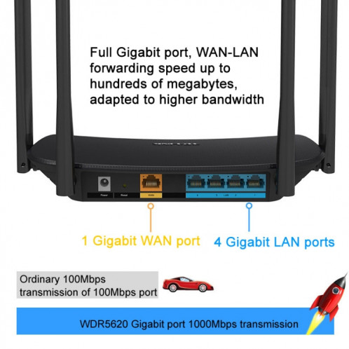 Routeur sans fil Gigabit double bande TP-LINK TL-WDR5620 AC1200 5G/2.4G, prise CN avec câble réseau de 1 m ST68011829-05