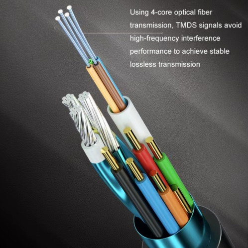 Ligne de conversion d'écran d'ordinateur de câble optique actif HDMI 2.1 8K 60HZ HD, longueur de câble: 70m SH5014177-06