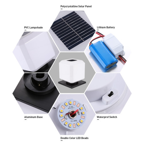 003 Lampe Solaire Extérieure Carrée LED Appliques Murales Imperméables, Taille: 25cm (Lumière Chaude) SH3802375-06