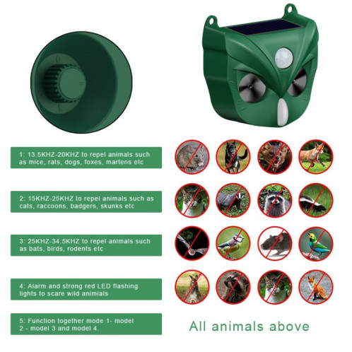 RC546 Répulsifs à ultrasons solaires intelligents pour animaux d'extérieur RC546 SH058451-07