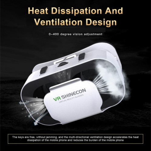 VR SHINECON G05 5th 3D VR Lunettes Casque Virtuel Lunettes Numériques (Blanc) SV301A1528-07