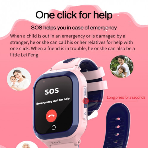 DF70 1,4 pouces 4G GPS + WIFI + LBS Positionnement Enfants Appelant Montre Avec Fonction SOS, Couleur: Rose SH470196-07