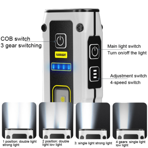LH-B59 Car Maintenance Highlight Camping Light Emergency Visit Light (Noir) SH101B873-06