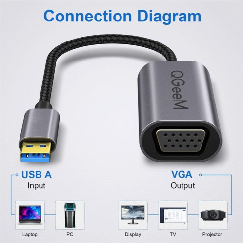 QGeeM QG-UA07-A Convertisseur vidéo multi-affichage à transfert haute vitesse USB 3.0 vers VGA (gris argenté) SQ801A410-06