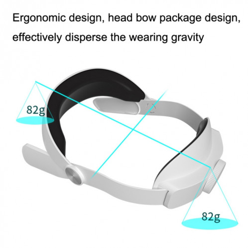 Pour Oculus Quest 2 VR SHINECON OS01 réglable tout-en-un sangle de tête accessoires VR (blanc) SH301A723-09