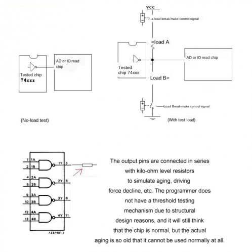 Testeur de circuit intégré Transistor IC Tester, Spécification : Hôte SH85011770-06