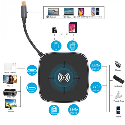 AY95 9 en 1 TYPE-C/USB-C HUB Extended Dock Concentrateur de charge rapide sans fil (Noir) SH701A522-09