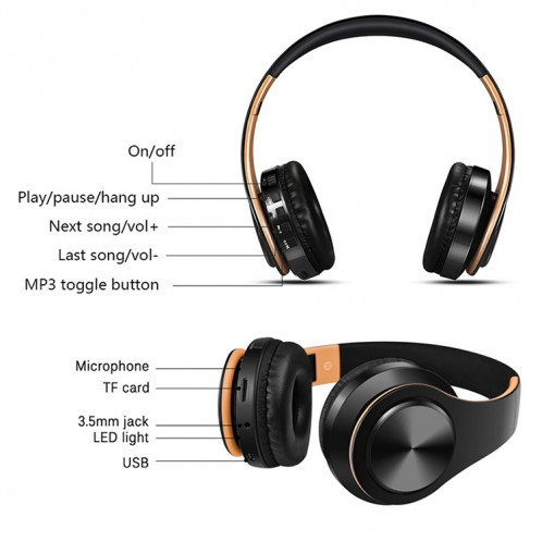 Casque sans fil Bluetooth LPT660 casque de sport stéréo HIFI (blanc + orange) SH401I413-06