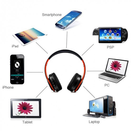 Casque sans fil Bluetooth LPT660 casque de sport stéréo HIFI (blanc + orange) SH401I413-06