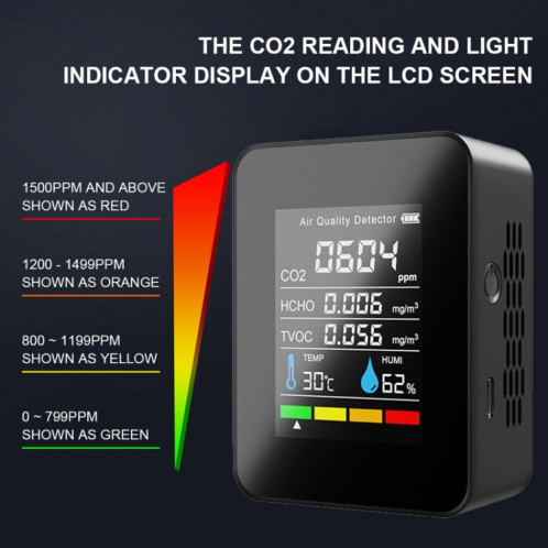 5 en 1 température humidité TVOC HCHO CO2 grand écran puissance moniteur numérique de qualité de l'air (noir) SH601A1288-07