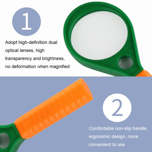 3pcs 3X / 4X / 6X / 8X loupe bifocale HD de lecture pour personnes âgées, spécification: 90mm SH13041604-06