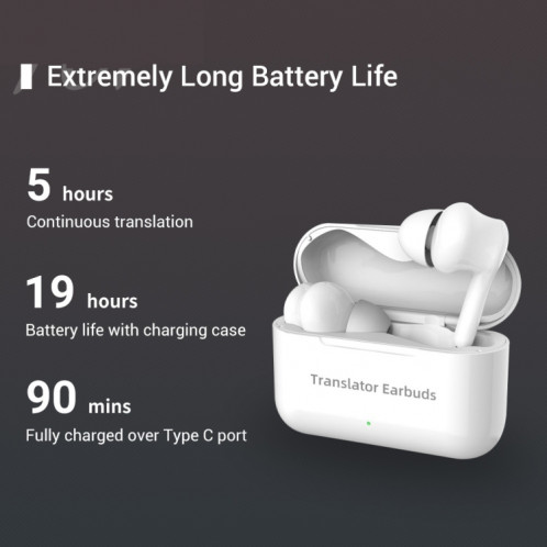 L'écouteur de traduction Bluetooth intelligent de traduction mutuelle multi-pays M6 prend en charge 127 langues (blanc) SH401A1525-08