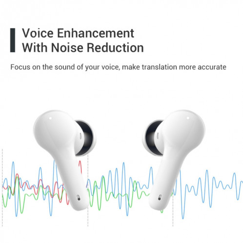 L'écouteur de traduction Bluetooth intelligent de traduction mutuelle multi-pays M6 prend en charge 127 langues (noir) SH401B1616-010