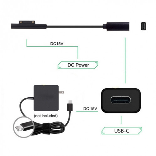 Câble de charge d'alimentation pour tablette de semoir rotatif mère Type-C / USB-C pour Microsoft Surface Pro 5/6, taille: 30 cm (noir) SH001A1588-05