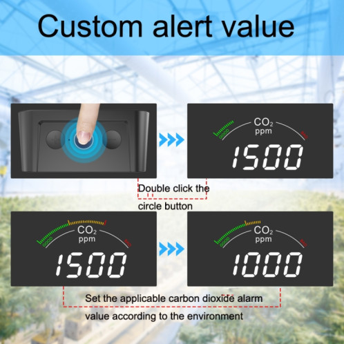 PTH-9CW Wifi détecteur de CO2 infrarouge Intelligent détecteur de qualité de l'air température à la maison et mètre d'humidité SH4191608-06