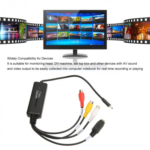 Carte vidéo USB-C/Type-C Convertisseur USB 3.1 Port 1 canal pour moniteur AV d'ordinateur de téléphone portable SH419793-06
