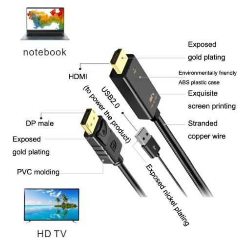 Adaptateur H146 25cm 4K 60Hz HDMI vers DP avec convertisseur d'alimentation HD SH6401285-05