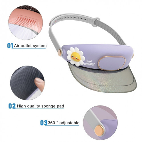 Chapeau de ventilateur sans lame pour animaux de compagnie mignon USB Rechargeable vitesse réglable Protection solaire d'été ventilateur pare-soleil (Love Dragon) SH501D1067-08