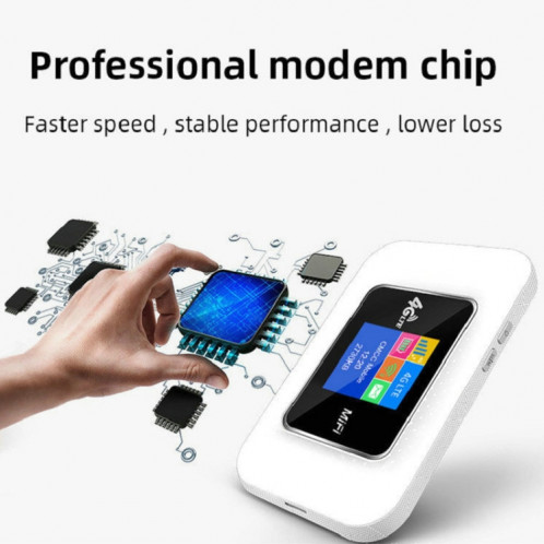 D921 Routeur de carte enfichable portable 4G Prise en charge du modem malais MOD Hotspot sans fil portable WIFI (Blanc) SH701A1344-010