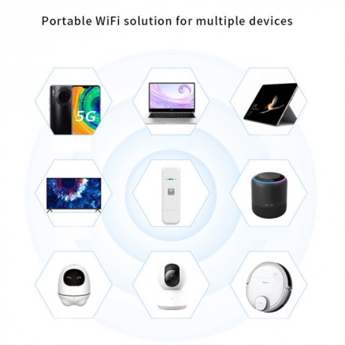LDW931 3 Version B1/3/5 4G WIFI Dongle Routeur de carte réseau Hotspot sans fil portable SH8004526-012