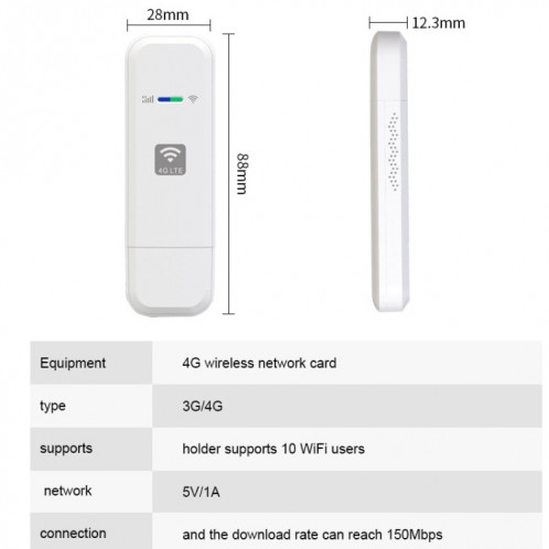 LDW931 3 Version B1/3/5 4G WIFI Dongle Routeur de carte réseau Hotspot sans fil portable SH8004526-012