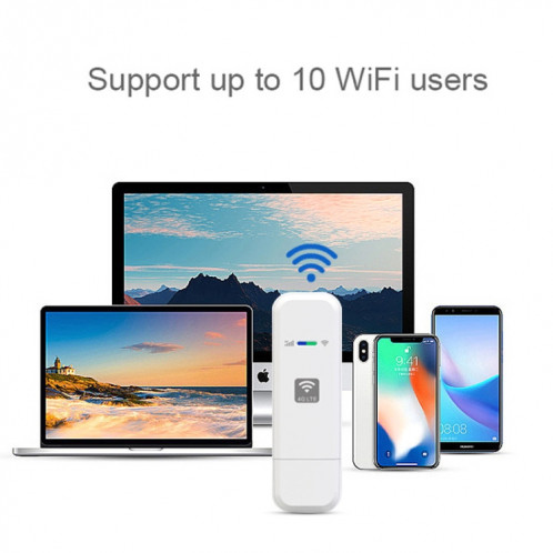 LDW931 3 Version B1/3/5 4G WIFI Dongle Routeur de carte réseau Hotspot sans fil portable SH8004526-012