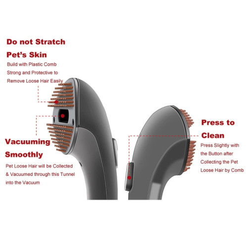 Ensemble 2 en 1 pour aspirateur Dyson V6 tête de brosse pour animaux de compagnie accessoires de peigne à cheveux SH4001640-06