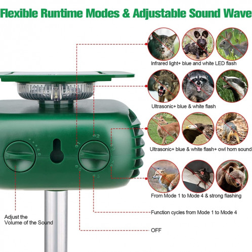 SK628 Répulsif pour animaux à énergie solaire Répulsif pour oiseaux à lumière stroboscopique à 360 degrés Répulsif à ultrasons pour rats (vert) SH901A719-012