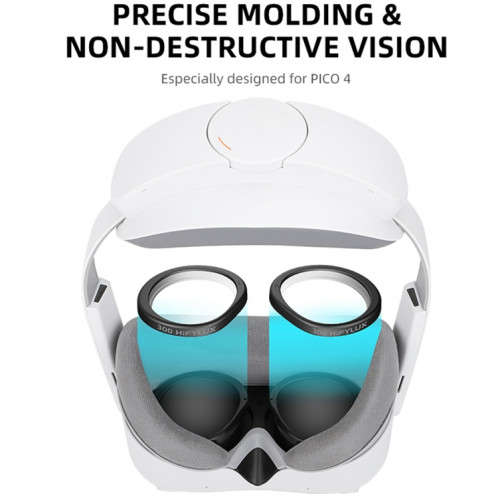 Pour PICO 4 Hifylux PC-QF25 1 paire de lunettes de myopie magnétique boîte accessoires de lunettes VR en résine non sphérique (300 degrés par paire) SH101E1369-010