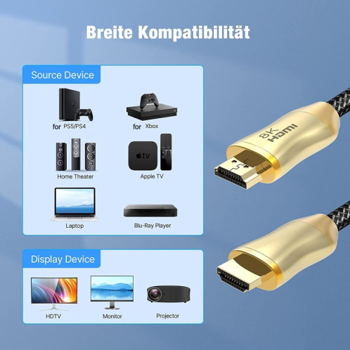 CO-HD801 15m HDMI 2.1 Version 8K 60Hz pour PS4 câble projecteur ordinateur portable décodeur câble (or) SH207A1707-05