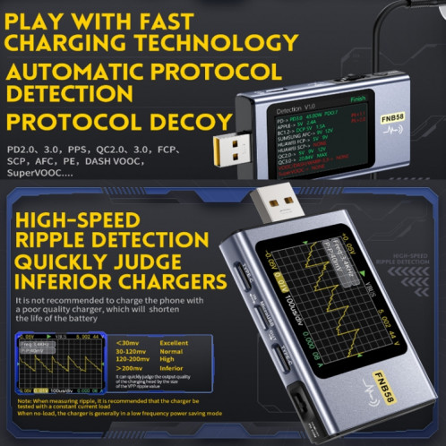 FNIRSI FNB58 Ampèremètre de tension USB TYPE-C Testeur de puissance à charge rapide, spécification : sans Bluetooth SF92021474-014