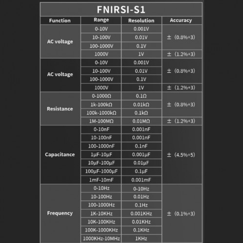 Multimètre numérique entièrement automatique de haute précision FNIRSI S1 (bleu) SF701A108-014