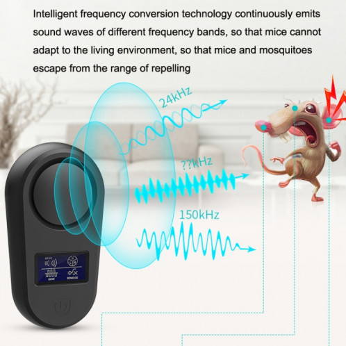 Écran haute puissance Répulsif pour souris à ultrasons Répulsif contre les moustiques Accueil Répulsif intelligent contre les insectes (Blanc) SH002A793-08