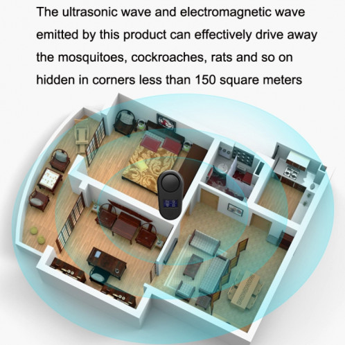 Écran haute puissance Répulsif pour souris à ultrasons Répulsif contre les moustiques Accueil Répulsif intelligent contre les insectes (Blanc) SH002A793-08
