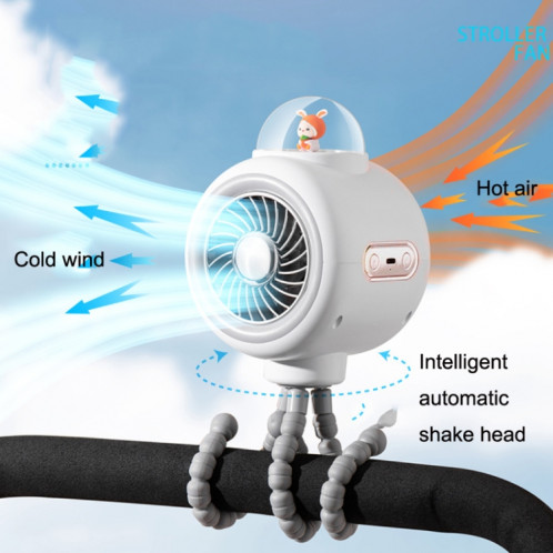Ventilateur de poussette pour bébé Home Mute Refroidissement extérieur Ventilateur de pieuvre de lapin portable sans tête secouée (Blanc) SH98031578-011