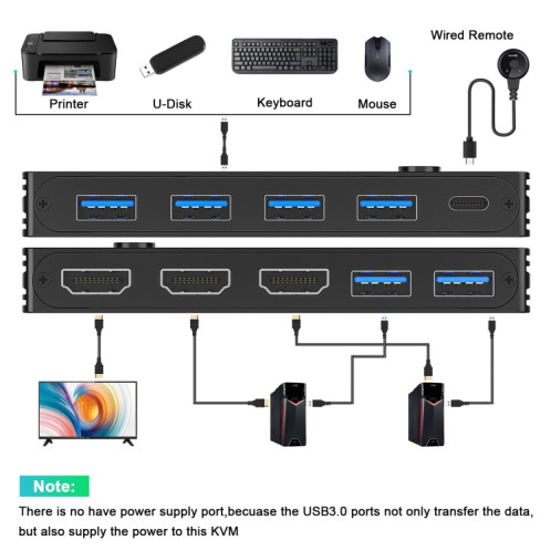 KC-KVM8201 Commutateur USB3.0 Imprimante à disque U Deux ordinateurs pour partager le commutateur KVM HDMI 8K (Noir) SH301A1833-09