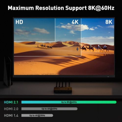 KC-KVM8201 Commutateur USB3.0 Imprimante à disque U Deux ordinateurs pour partager le commutateur KVM HDMI 8K (Noir) SH301A1833-09