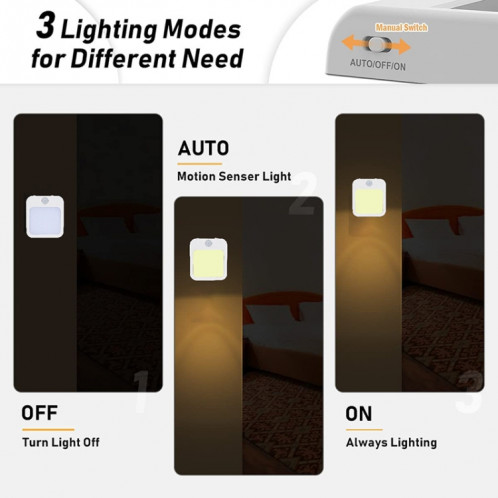 Veilleuse NL2022 avec capteur de mouvement AC Plug In Dimmable Cabinet Light, SH63521036-08
