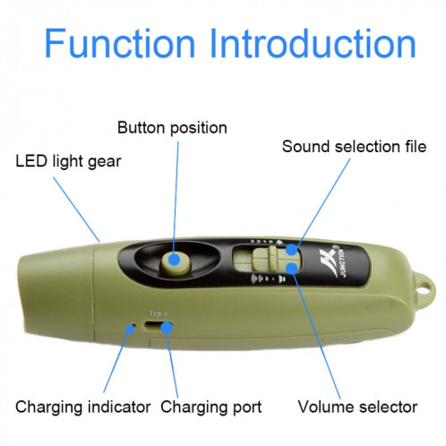 JUNCTION Sifflet d'entraînement en plein air avec chargement USB et commande de trafic à décibels élevés avec fonction d'éclairage (rouge) SH201C166-09