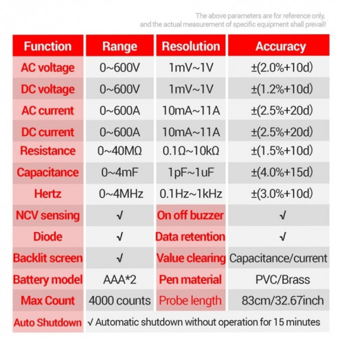 Pince ampèremétrique multifonctionnelle de haute précision de mesure AC/DC ANENG PN200 (rouge) SA401A74-011