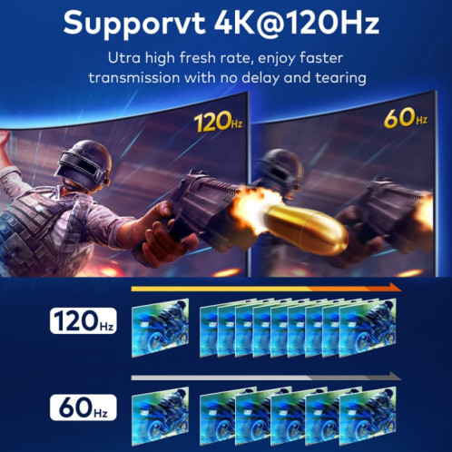 Llano LCTS502G Commutateur HDMI à conversion bidirectionnelle 2 en 1 sortie Version 2.1 Vidéo Ultra HD 8K SL65361247-016