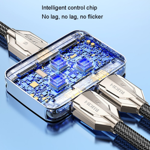 Llano LCTS502G Commutateur HDMI à conversion bidirectionnelle 2 en 1 sortie Version 2.1 Vidéo Ultra HD 8K SL65361247-016